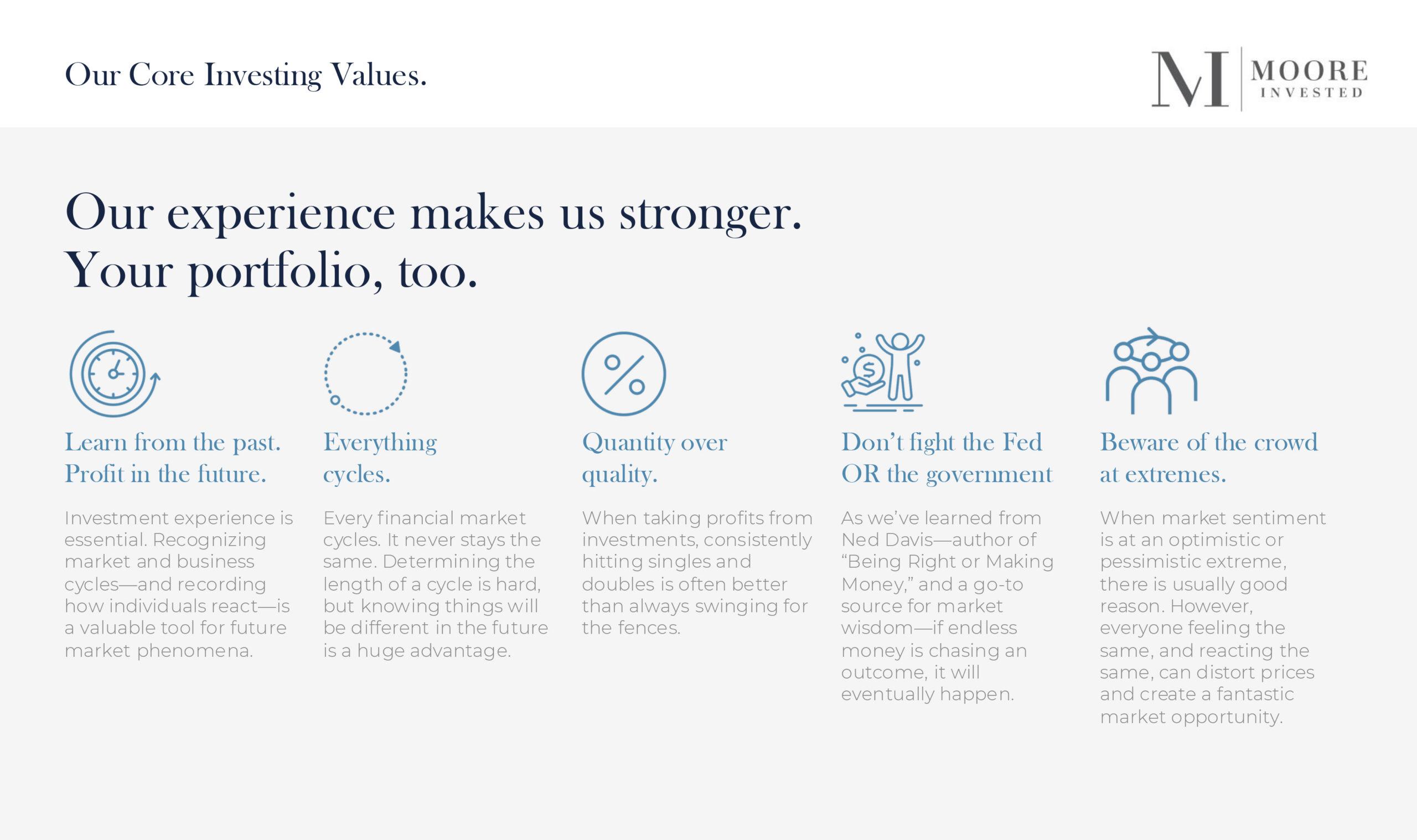 Moore Invested Investment Core Values